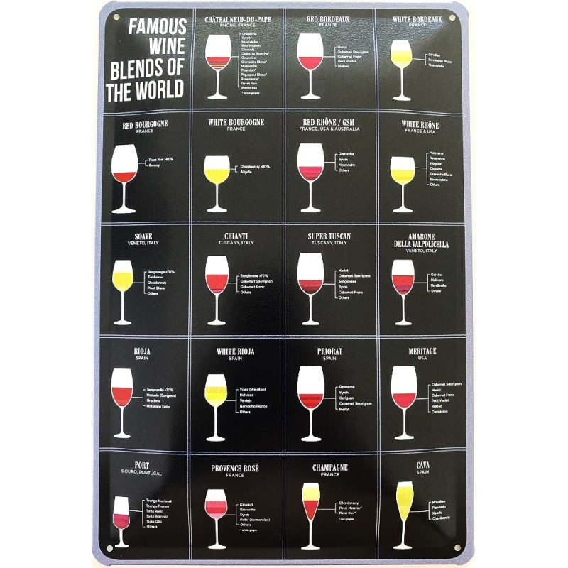 Famous Wine blends of the World - Blechschild 30 x 20 cm