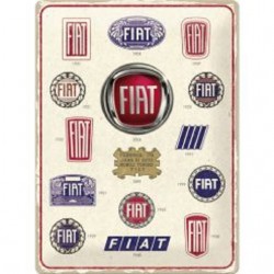 Fiat Logo Evolution...