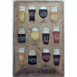 Types of Beer - Blechschild...