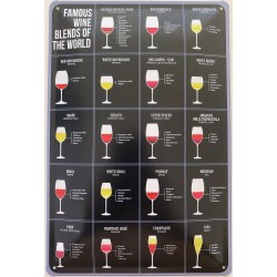 Famous Wine blends of the...