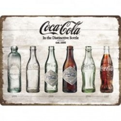 Coca Cola - Flaschen von 1899 - 1957 - Blechschild 40 x 30 cm