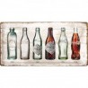Coca Cola - Entwicklung der Cola Flasche - Blechschild 25 x 50 cm